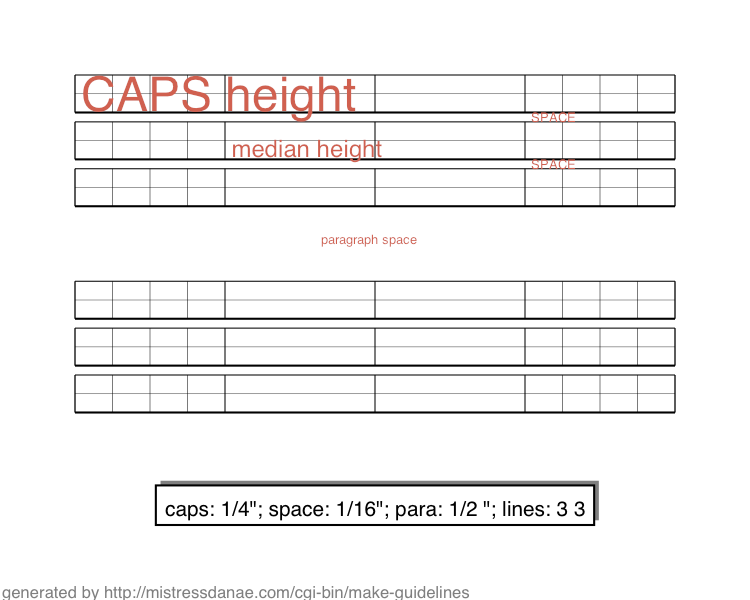 explanation for line guide numbers explanation for line guide numbers